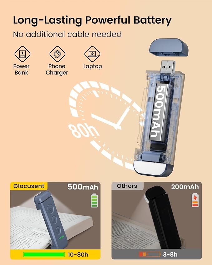 USB Rechargeable Clip-On LED Reading Light - Image 2